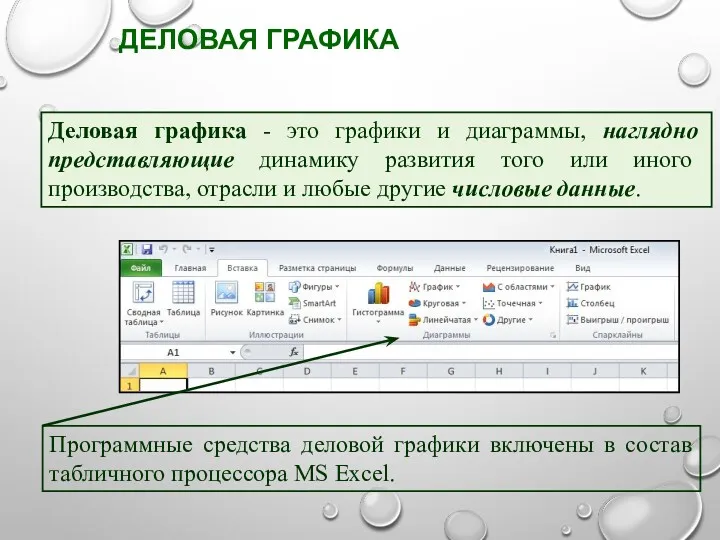 ДЕЛОВАЯ ГРАФИКА Деловая графика - это графики и диаграммы, наглядно