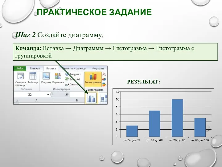 ПРАКТИЧЕСКОЕ ЗАДАНИЕ Шаг 2 Создайте диаграмму. Команда: Вставка → Диаграммы