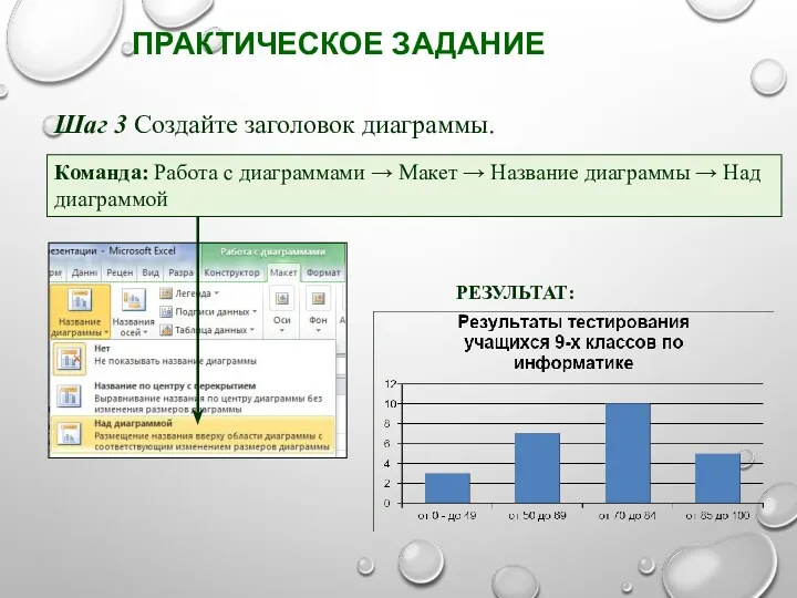 ПРАКТИЧЕСКОЕ ЗАДАНИЕ Шаг 3 Создайте заголовок диаграммы. Команда: Работа с