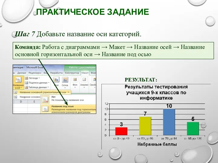 ПРАКТИЧЕСКОЕ ЗАДАНИЕ Шаг 7 Добавьте название оси категорий. Команда: Работа