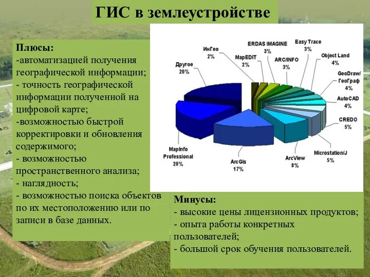 ГИС в землеустройстве Плюсы: -автоматизацией получения географической информации; - точность