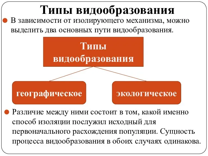 Типы видообразования Различие между ними состоит в том, какой именно