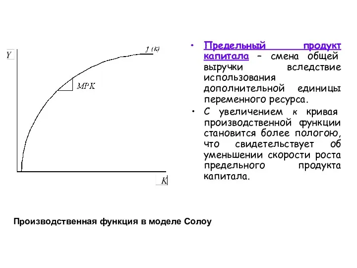 Производственная функция в моделе Солоу Предельный продукт капитала – смена общей выручки вследствие