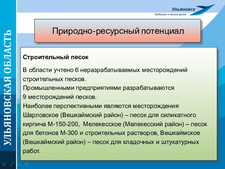 Природно-ресурсный потенциал Строительный песок В области учтено 6 неразрабатываемых месторождений