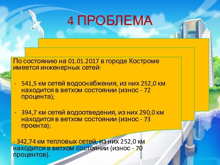 4 ПРОБЛЕМА По состоянию на 01.01.2017 в городе Костроме имеется