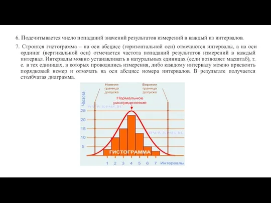 6. Подсчитывается число попаданий значений результатов измерений в каждый из