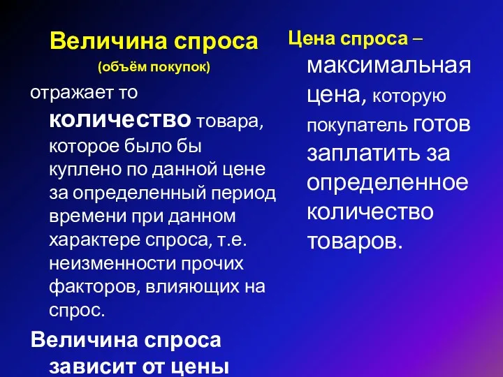 Цена спроса – максимальная цена, которую покупатель готов заплатить за