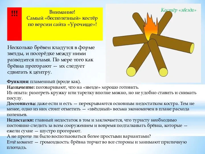 Костёр «звезда» Несколько брёвен кладутся в форме звезды, и посерёдке