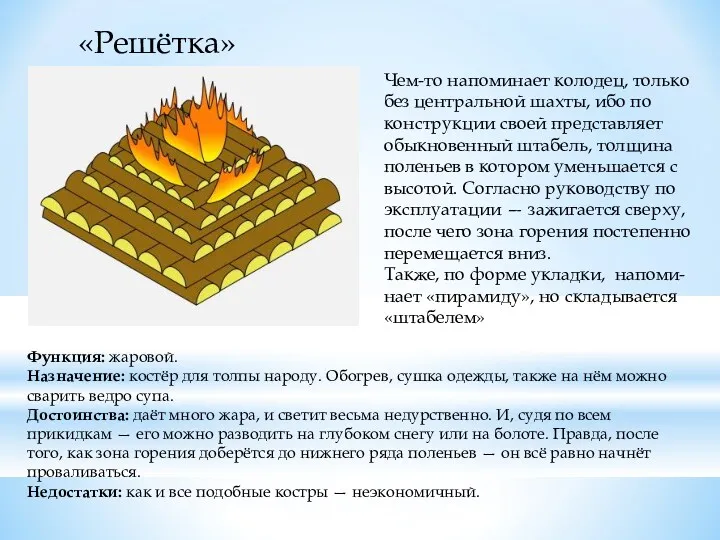 «Решётка» Чем-то напоминает колодец, только без центральной шахты, ибо по