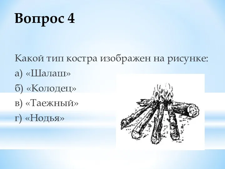 Вопрос 4 Какой тип костра изображен на рисунке: а) «Шалаш» б) «Колодец» в) «Таежный» г) «Нодья»