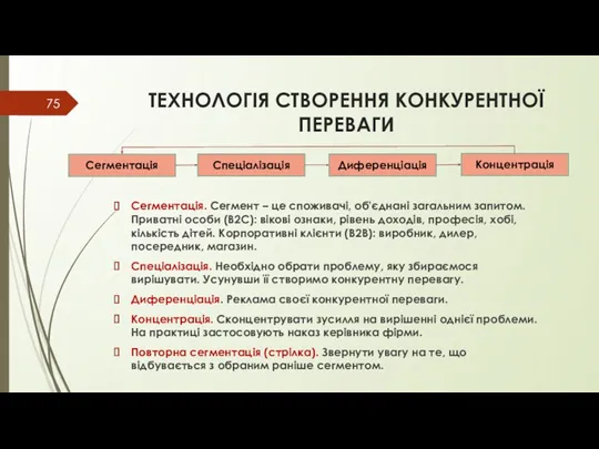 ТЕХНОЛОГІЯ СТВОРЕННЯ КОНКУРЕНТНОЇ ПЕРЕВАГИ Сегментація. Сегмент – це споживачі, об'єднані