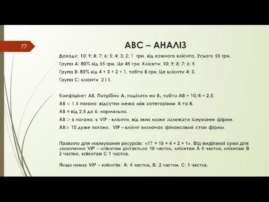 АВС – АНАЛІЗ