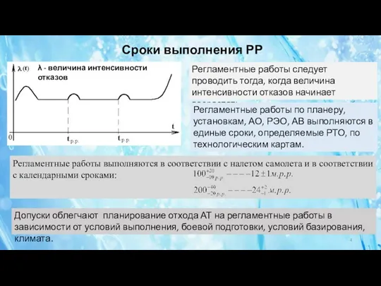 Сроки выполнения РР λ - величина интенсивности отказов Регламентные работы следует проводить тогда,