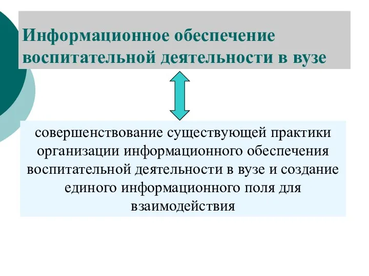 Информационное обеспечение воспитательной деятельности в вузе совершенствование существующей практики организации