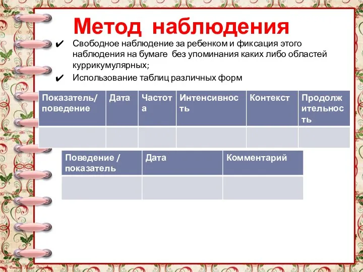 Метод наблюдения Свободное наблюдение за ребенком и фиксация этого наблюдения