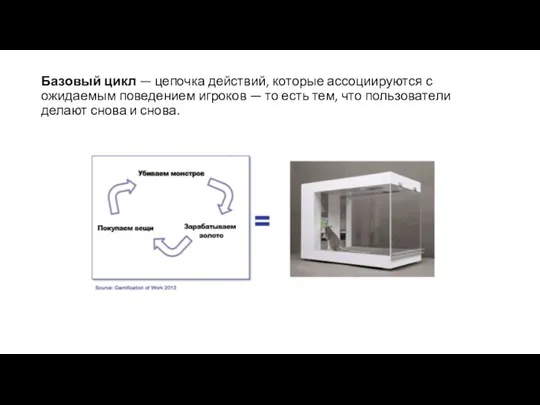 Базовый цикл — цепочка действий, которые ассоциируются с ожидаемым поведением