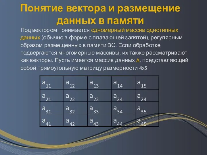 Понятие вектора и размещение данных в памяти Под вектором понимается