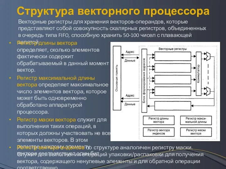 Структура векторного процессора Векторные регистры для хранения векторов-операндов, которые представляют