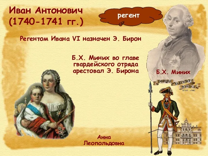 Регентом Ивана VI назначен Э. Бирон Иван Антонович (1740-1741 гг.)