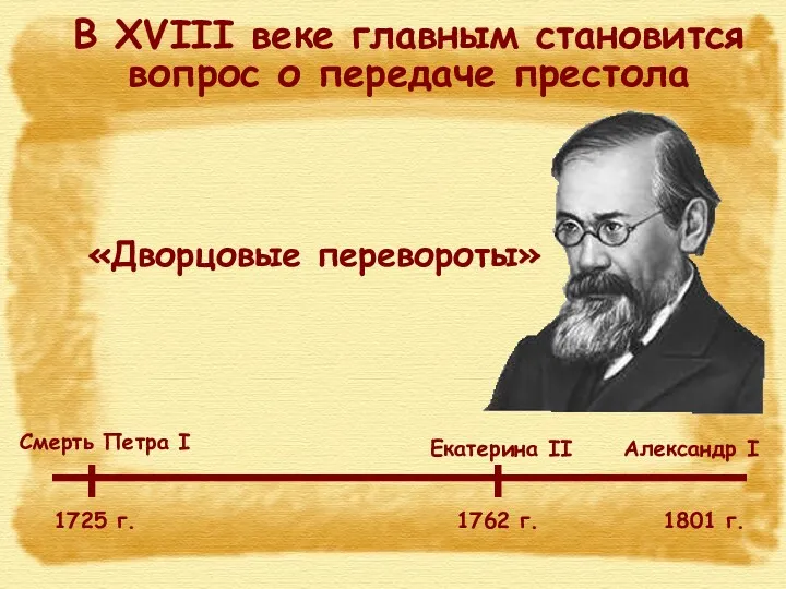 «Дворцовые перевороты» В XVIII веке главным становится вопрос о передаче