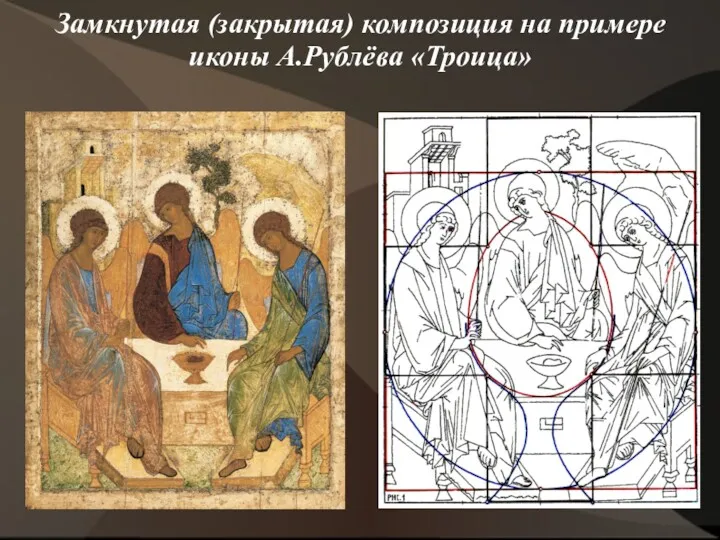Замкнутая (закрытая) композиция на примере иконы А.Рублёва «Троица»