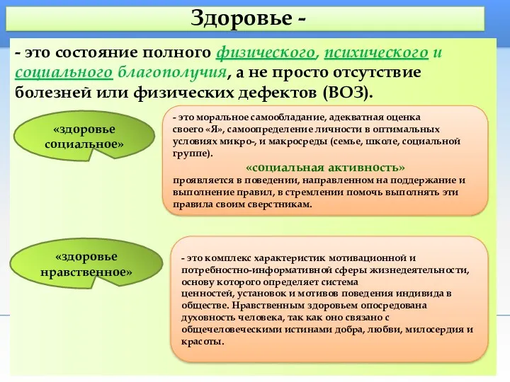 Здоровье - - это состояние полного физического, психического и социального благополучия, а не