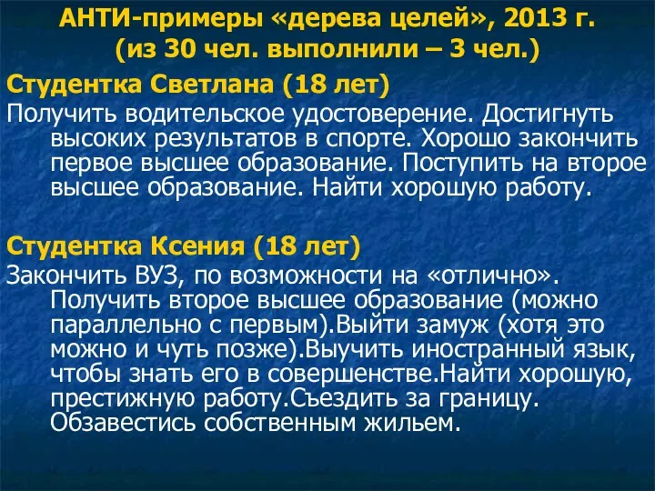 АНТИ-примеры «дерева целей», 2013 г. (из 30 чел. выполнили – 3 чел.) Студентка