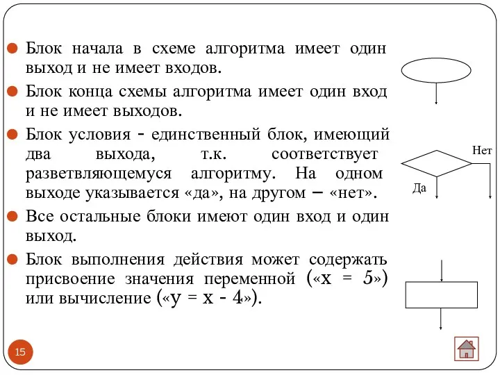 Блок начала в схеме алгоритма имеет один выход и не