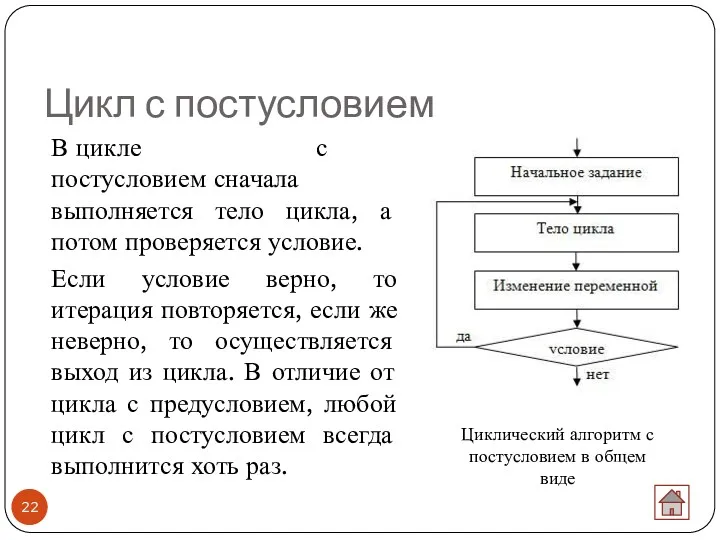 Цикл с постусловием В цикле с постусловием сначала выполняется тело