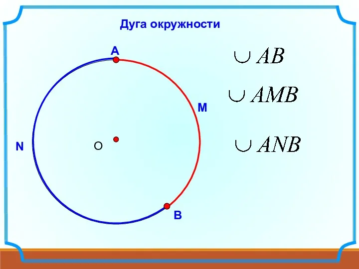 Дуга окружности М