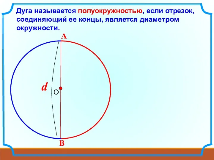 Дуга называется полуокружностью, если отрезок, соединяющий ее концы, является диаметром окружности.