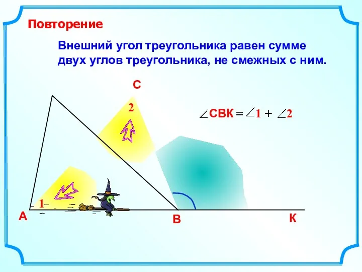 Внешний угол треугольника равен сумме двух углов треугольника, не смежных с ним. А