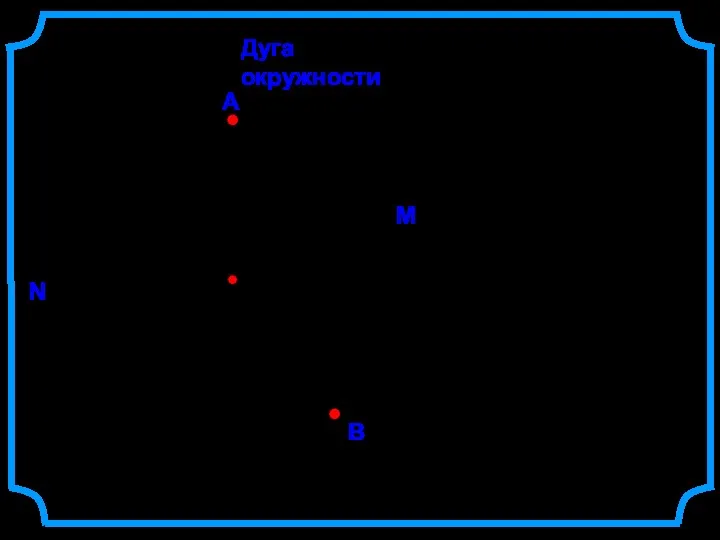 Дуга окружности М N