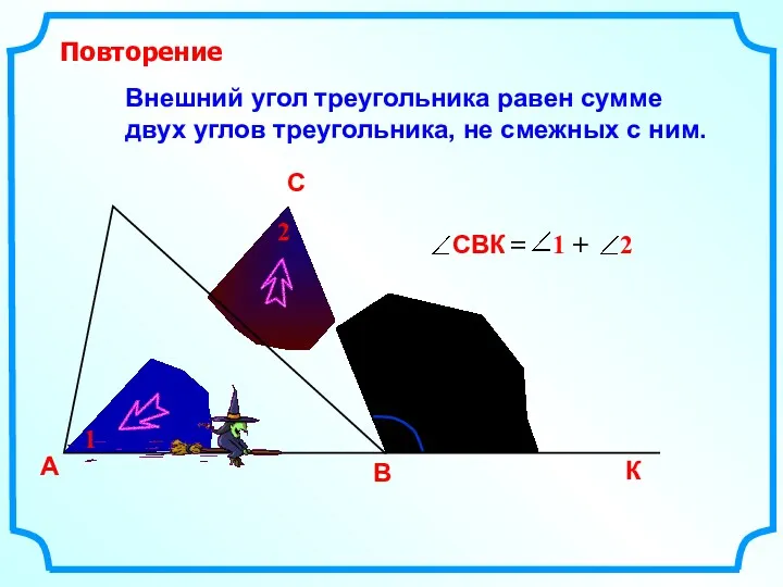 Внешний угол треугольника равен сумме двух углов треугольника, не смежных