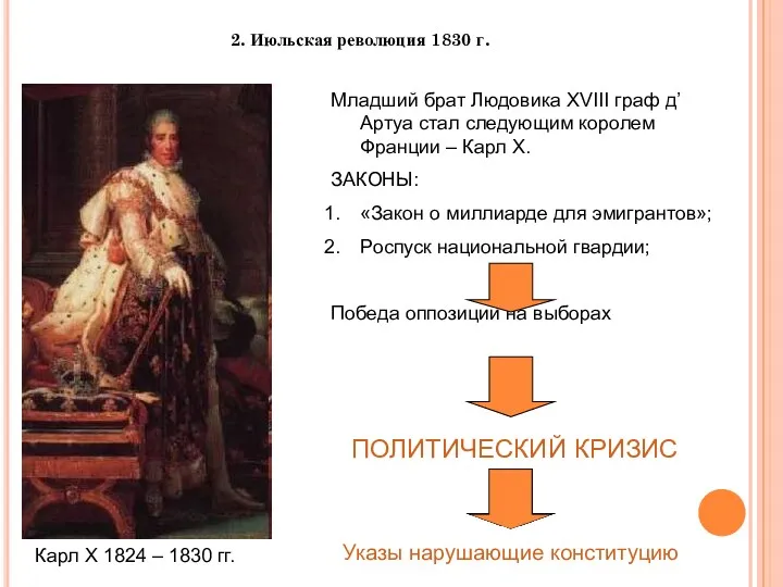 2. Июльская революция 1830 г. Карл X 1824 – 1830