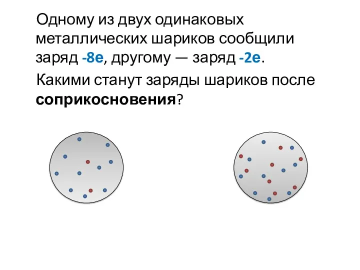 Одному из двух одинаковых металлических шариков сообщили заряд -8е, другому