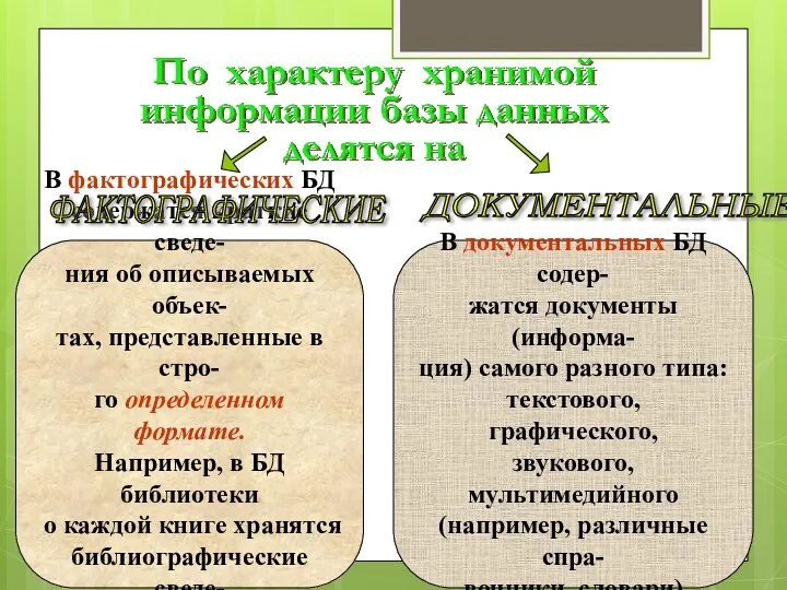 В фактографических БД содержатся краткие сведе- ния об описываемых объек-