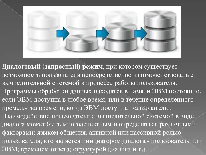 Диалоговый (запросный) режим, при котором существует возможность пользователя непосредственно взаимодействовать