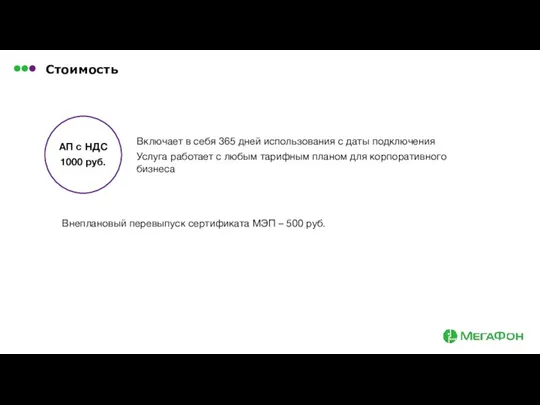 Стоимость Включает в себя 365 дней использования с даты подключения