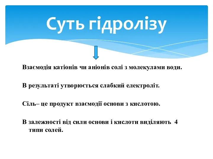 Взаємодія катіонів чи аніонів солі з молекулами води. В результаті