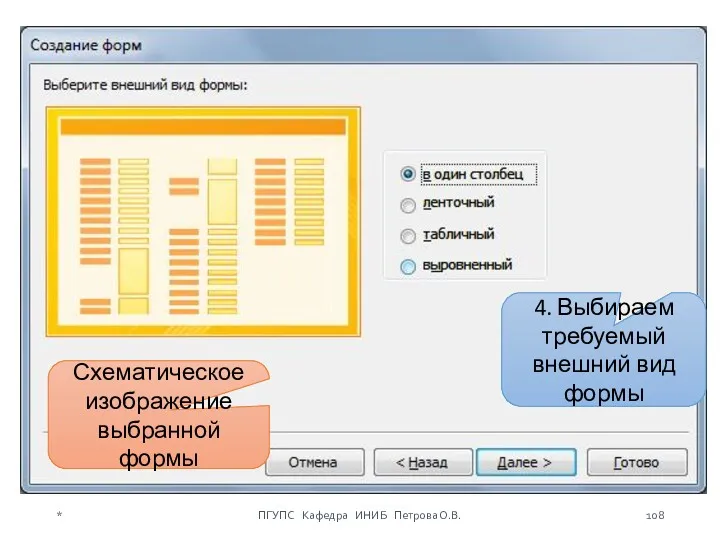 4. Выбираем требуемый внешний вид формы Схематическое изображение выбранной формы * ПГУПС Кафедра ИНИБ Петрова О.В.