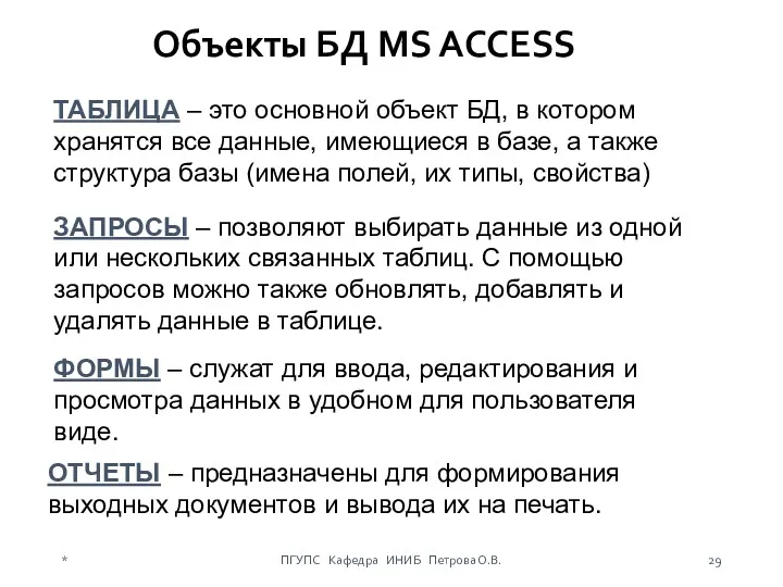 Объекты БД MS ACCESS ТАБЛИЦА – это основной объект БД,