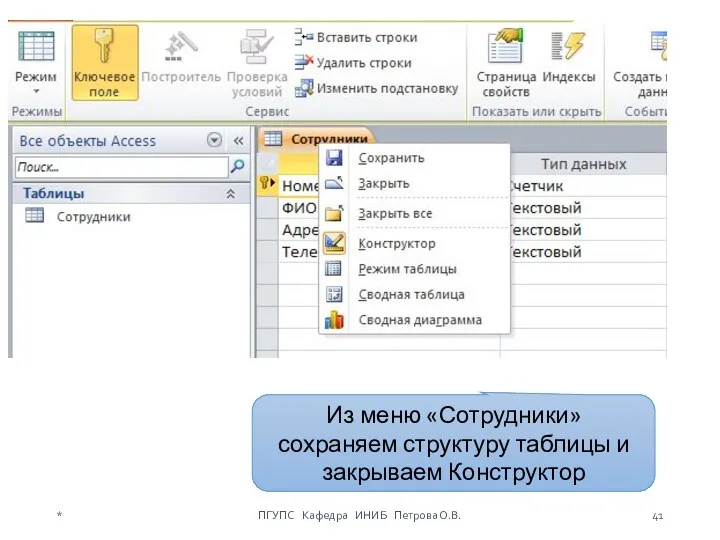 Из меню «Сотрудники» сохраняем структуру таблицы и закрываем Конструктор * ПГУПС Кафедра ИНИБ Петрова О.В.