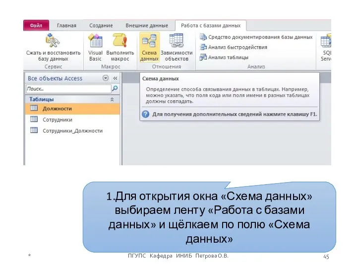 1.Для открытия окна «Схема данных» выбираем ленту «Работа с базами