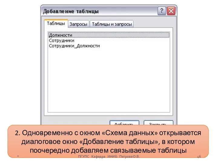 2. Одновременно с окном «Схема данных» открывается диалоговое окно «Добавление