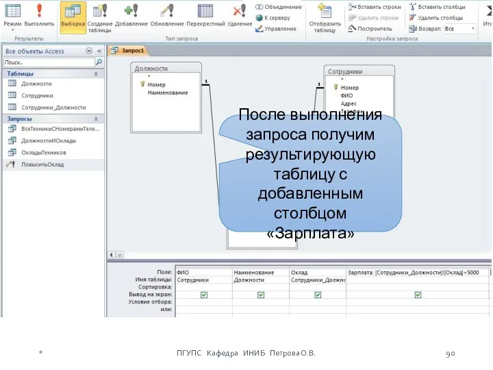 После выполнения запроса получим результирующую таблицу с добавленным столбцом «Зарплата» * ПГУПС Кафедра ИНИБ Петрова О.В.