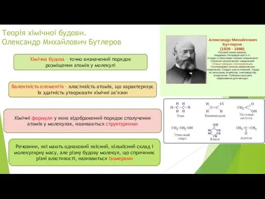 Теорія хімічної будови. Олександр Михайлович Бутлеров Хімічна будова – точно