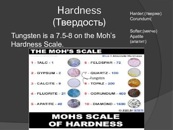 Hardness (Твердость) Tungsten is a 7.5-8 on the Moh’s Hardness Scale. Harder;(тверже) Corundum( Softer;(мягче) Apatite (апатит)