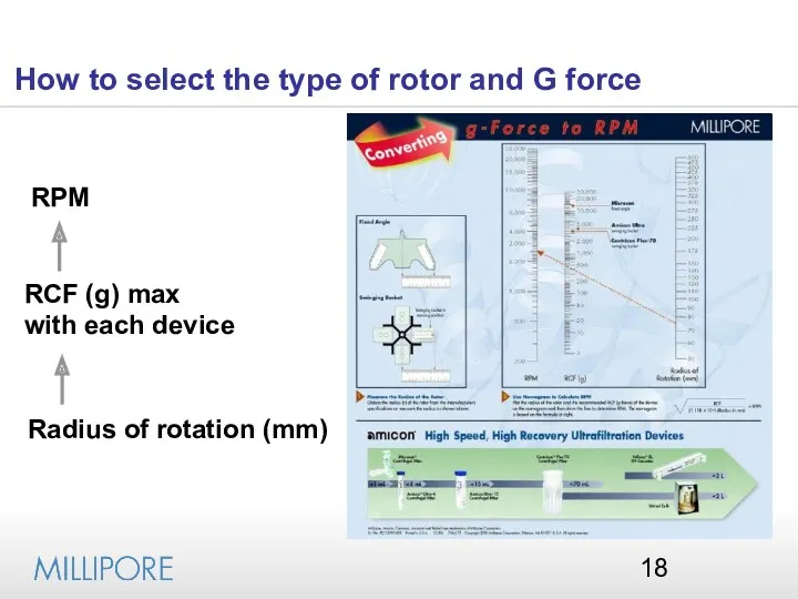 How to select the type of rotor and G force