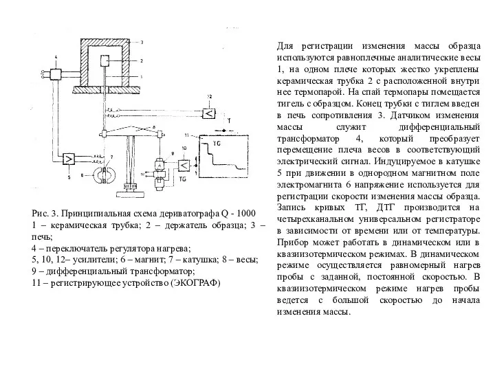 Для регистрации изменения массы образца используются равноплечные аналитические весы 1,